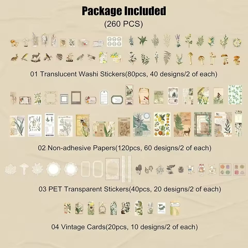 Washi stickers and translucent elements detail