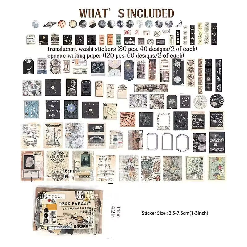 Astrology ephemera kit celestial paper designs