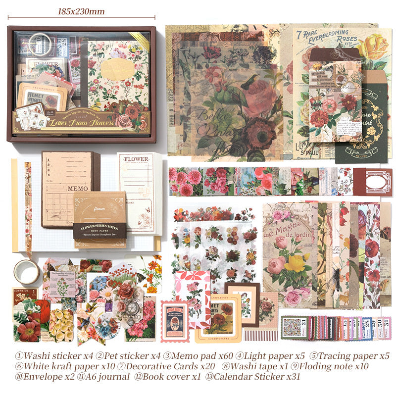 Letters from the Garden 154-Piece Journaling Set — product view 7
