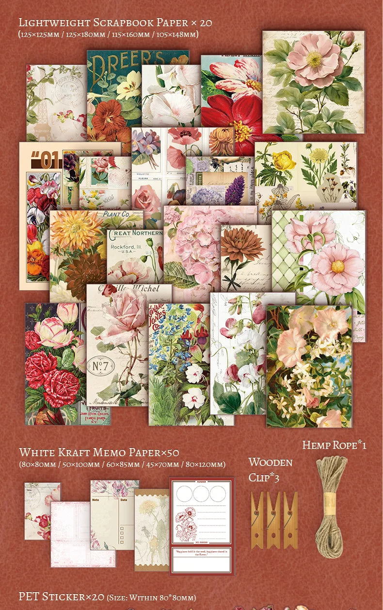 Suitcase Stories 115-Piece Ephemera Pack - product view 13