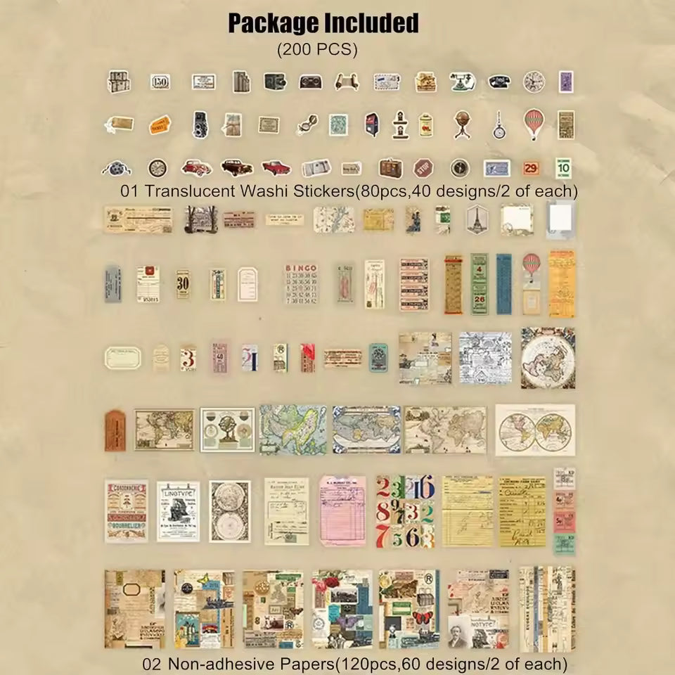 Retro decoupage paper pieces for journaling
